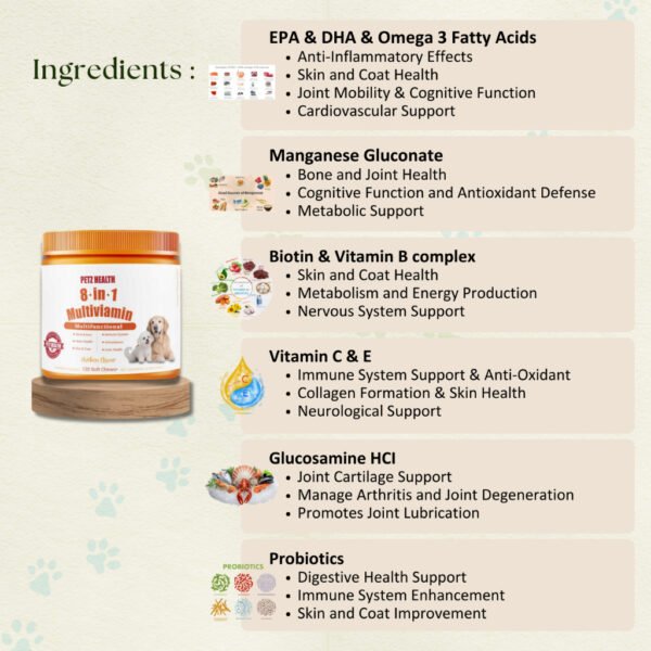 PETZ HEALTH 8 in 1 Multivitamins 120 pcs (DOG ONLY) 100% NATURAL & Full Cert