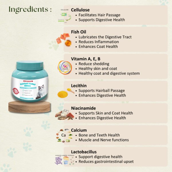 PETZ HEALTH Hairball Relief Chews 60 pcs (CAT ONLY) 100% NATURAL & Full Cert