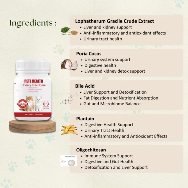 my-11134207-820li-mhvo2h1xwd8k10 PETZ HEALTH Urinary Tract Care 100 Tablets (Cats Only) 100% NATURAL & Full Cert