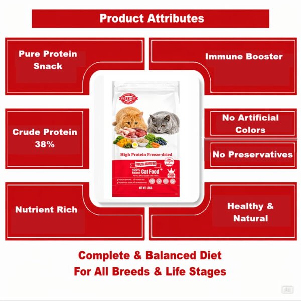 PETZ DIET HIGH PROTEIN FREEZE DRIED (CATS)