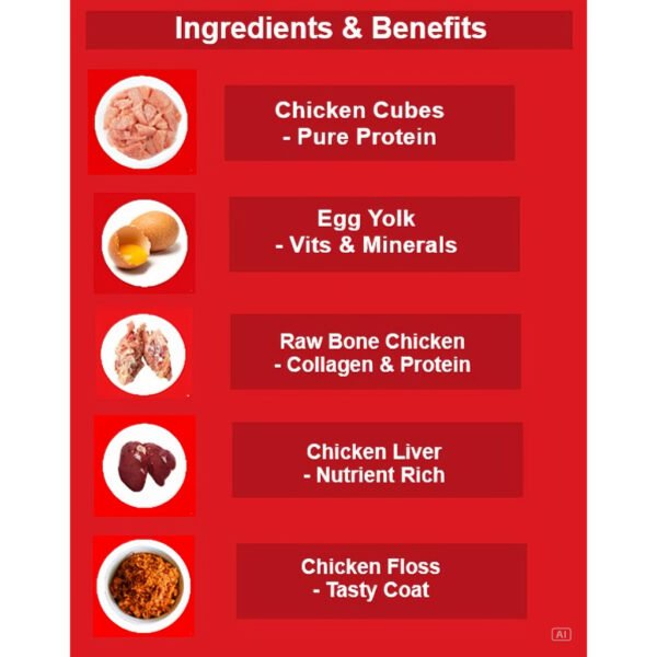 PETZ DIET HIGH PROTEIN FREEZE DRIED (CATS)