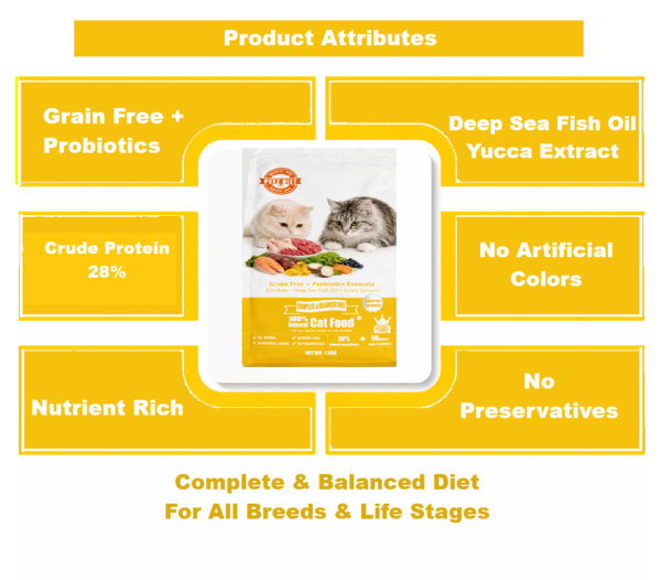 PETZ DIET GRAIN FREE + PROBIOTICS (CATS)